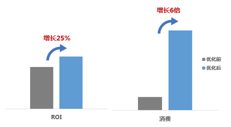 1571299162195282.png image.png